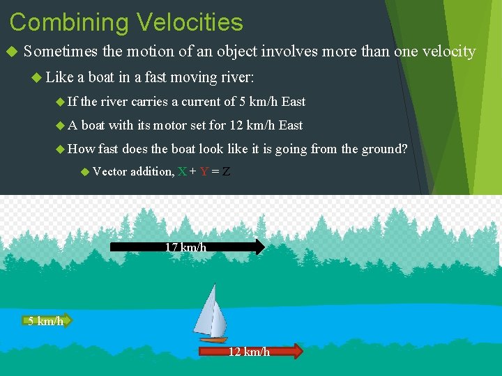 Combining Velocities Sometimes the motion of an object involves more than one velocity Like