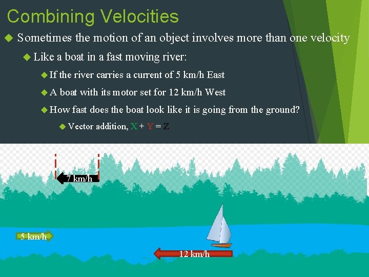 Combining Velocities Sometimes the motion of an object involves more than one velocity Like