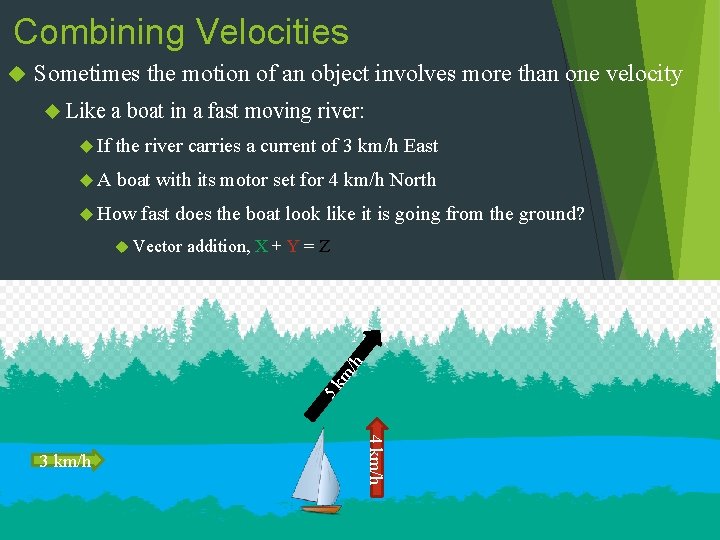 Combining Velocities Sometimes the motion of an object involves more than one velocity Like