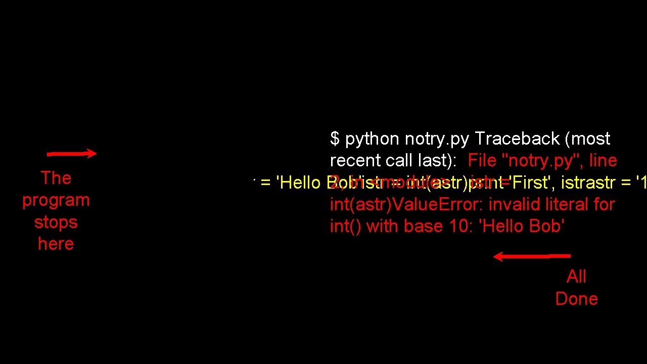 The program stops here $ python notry. py Traceback (most recent call last): File