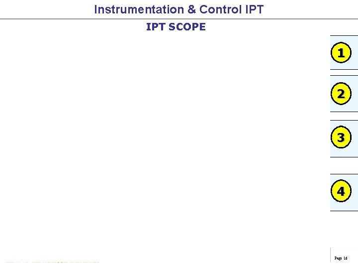 Instrumentation & Control IPT SCOPE Produce I&C specifications 1 Get to a standard Built