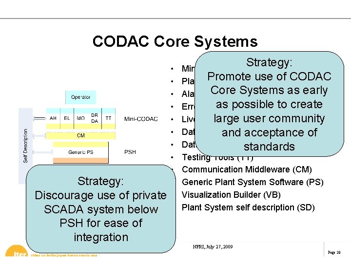 CODAC Core Systems Strategy: Discourage use of private SCADA system below PSH for ease