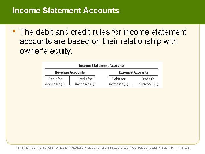 Income Statement Accounts • The debit and credit rules for income statement accounts are