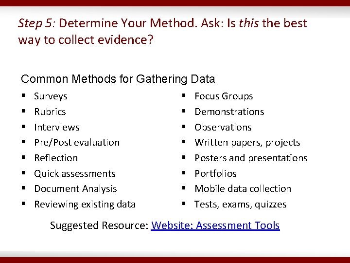 Step 5: Determine Your Method. Ask: Is this the best way to collect evidence?