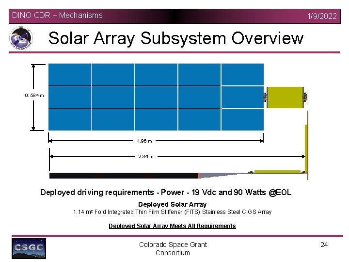 DINO CDR – Mechanisms 1/9/2022 Solar Array Subsystem Overview 0. 439 0. 584 m