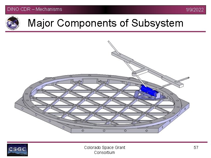 DINO CDR – Mechanisms 1/9/2022 Major Components of Subsystem Colorado Space Grant Consortium 57