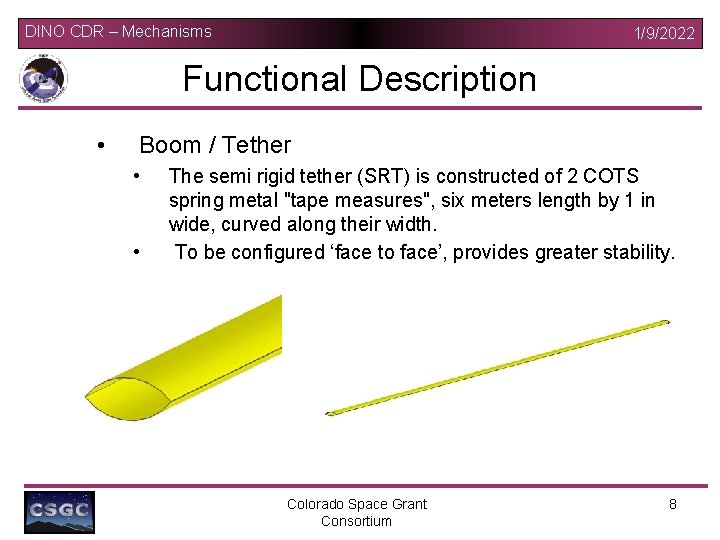 DINO CDR – Mechanisms 1/9/2022 Functional Description • Boom / Tether • • The