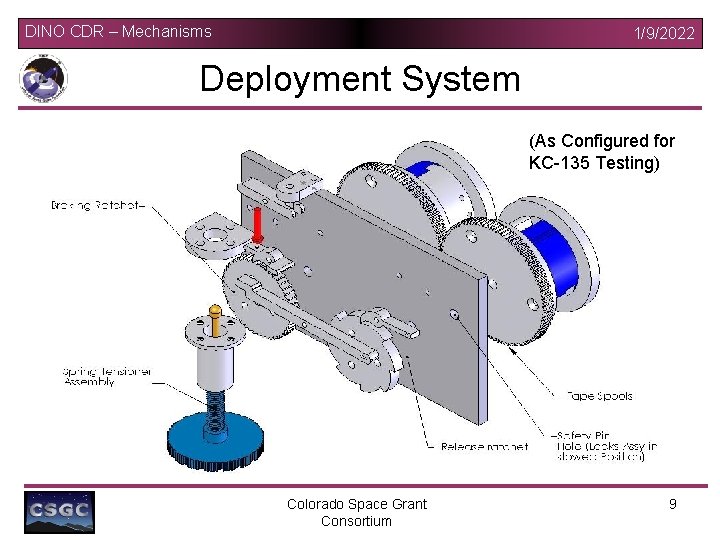 DINO CDR – Mechanisms 1/9/2022 Deployment System (As Configured for KC-135 Testing) Colorado Space