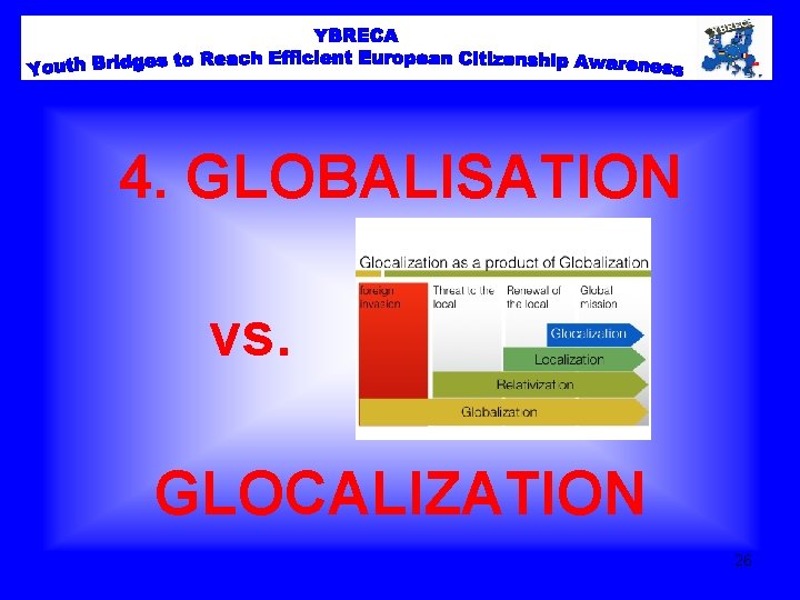 4. GLOBALISATION vs. GLOCALIZATION 26 