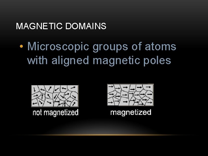 MAGNETIC DOMAINS • Microscopic groups of atoms with aligned magnetic poles 