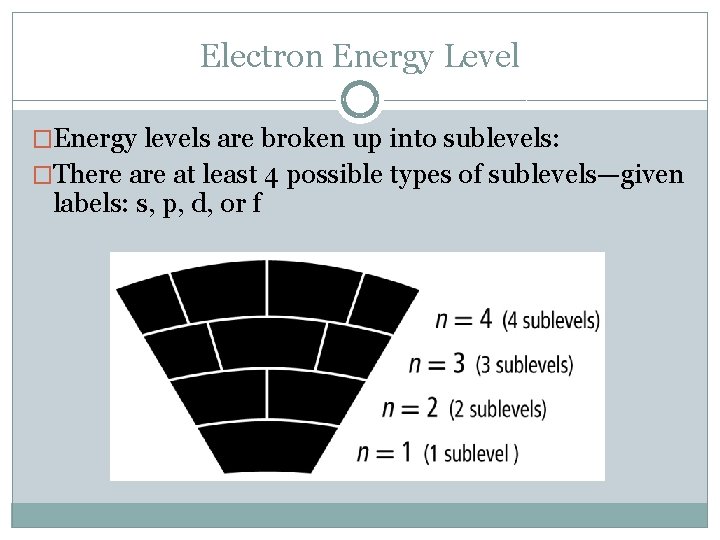 Electron Energy Level �Energy levels are broken up into sublevels: �There at least 4