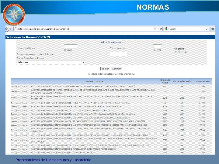 NORMAS Procesamiento de Hidrocarburos y Laboratorio NORMAS Procesamiento de Hidrocarburos y Laboratorio