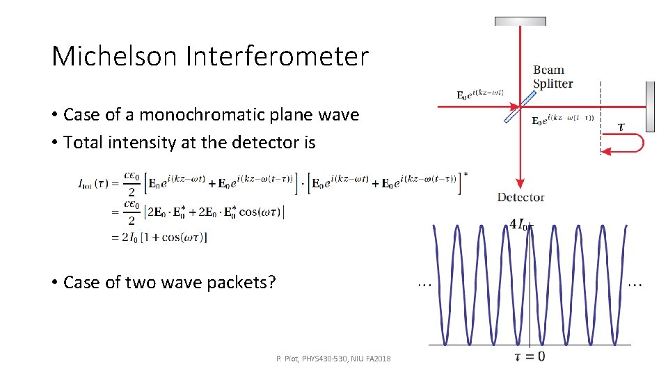 Michelson Interferometer • Case of a monochromatic plane wave • Total intensity at the