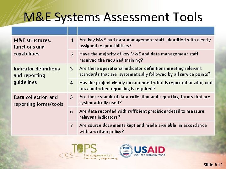 M&E Systems Assessment Tools M&E structures, functions and capabilities 1 Are key M&E and