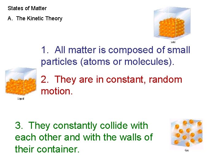 States of Matter A. The Kinetic Theory 1. All matter is composed of small
