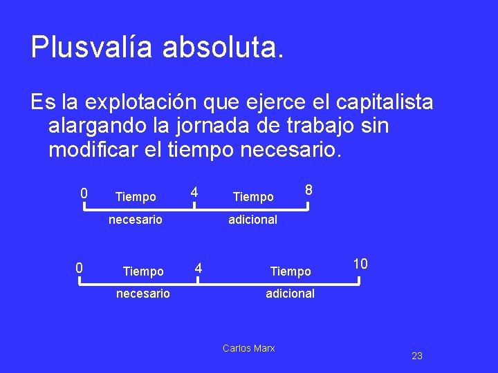 Plusvalía absoluta. Es la explotación que ejerce el capitalista alargando la jornada de trabajo