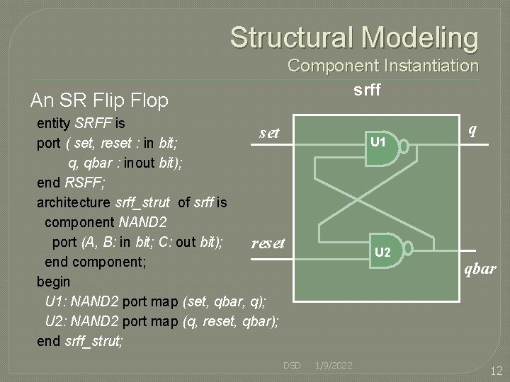 Structural Modeling Component Instantiation srff An SR Flip Flop entity SRFF is set port