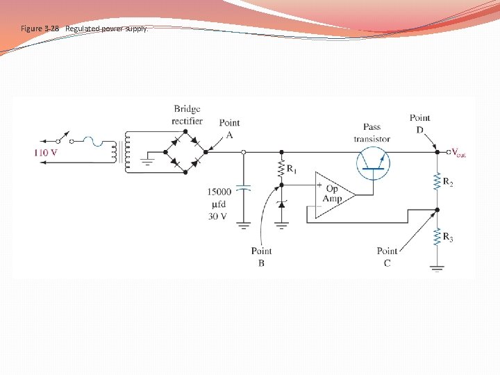 Figure 3 -28 Regulated power supply. 