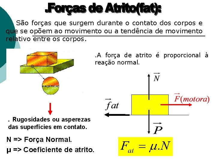 São forças que surgem durante o contato dos corpos e que se opõem ao