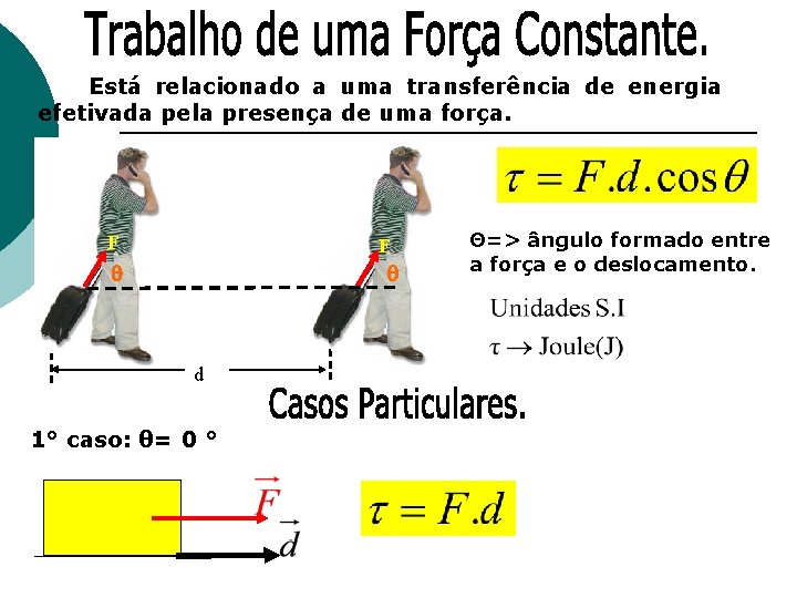 Está relacionado a uma transferência de energia efetivada pela presença de uma força. F
