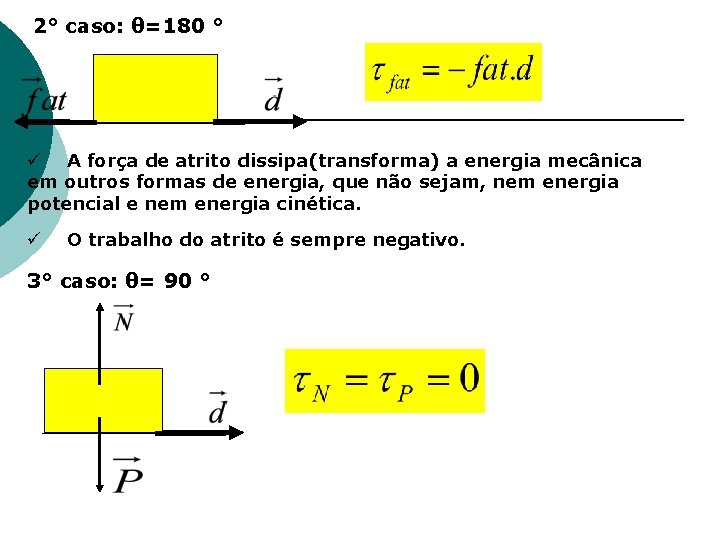 2° caso: θ=180 ° ü A força de atrito dissipa(transforma) a energia mecânica em