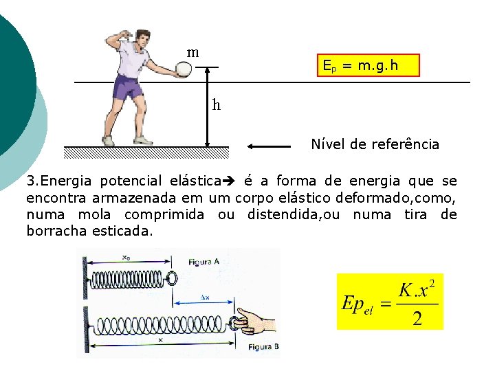 m EP = m. g. h h Nível de referência 3. Energia potencial elástica