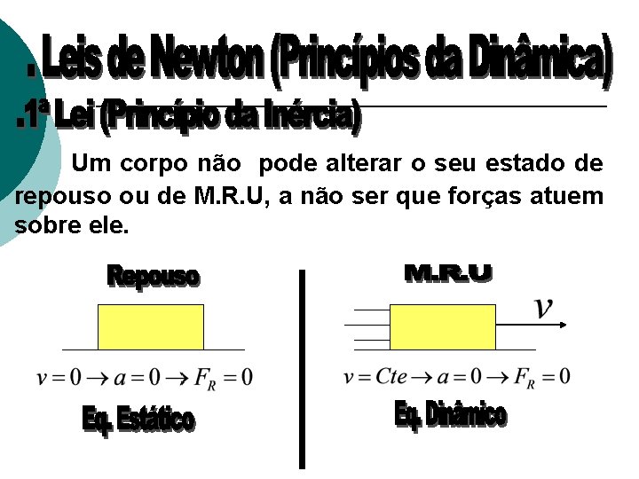 Um corpo não pode alterar o seu estado de repouso ou de M. R.