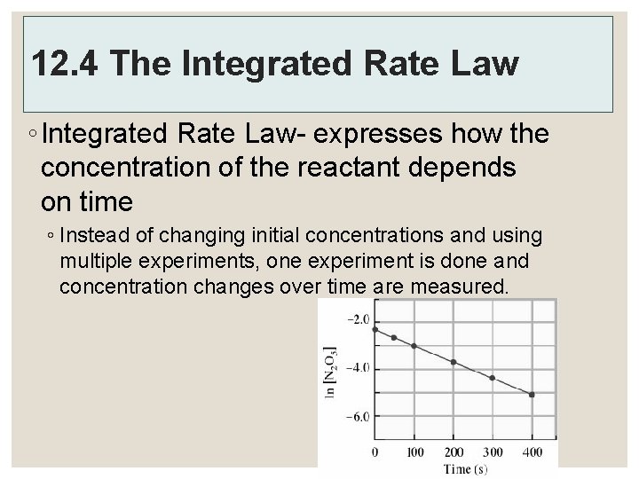 12. 4 The Integrated Rate Law ◦ Integrated Rate Law- expresses how the concentration