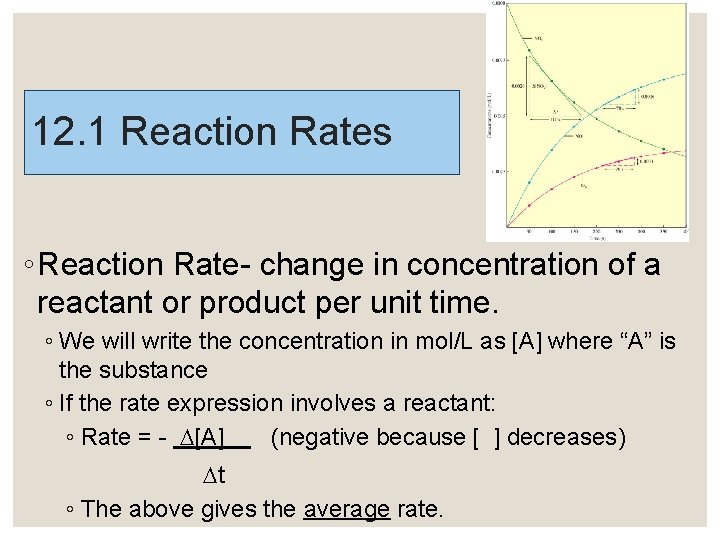 12. 1 Reaction Rates ◦ Reaction Rate- change in concentration of a reactant or