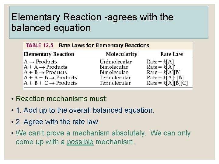 Elementary Reaction -agrees with the balanced equation • Reaction mechanisms must: • 1. Add