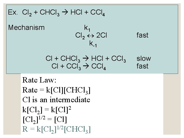Ex. Cl 2 + CHCl 3 HCl + CCl 4 Mechanism k 1 Cl