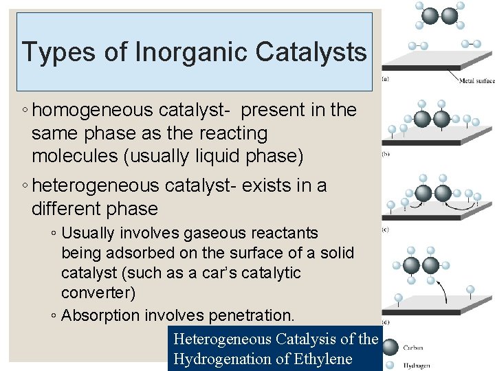 Types of Inorganic Catalysts ◦ homogeneous catalyst- present in the same phase as the