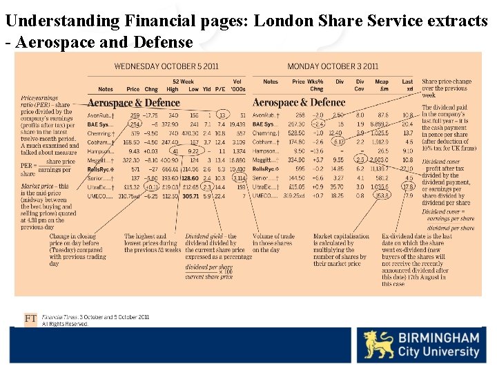 Understanding Financial pages: London Share Service extracts - Aerospace and Defense 