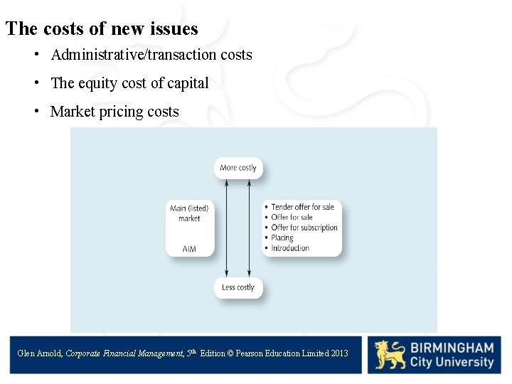 The costs of new issues • Administrative/transaction costs • The equity cost of capital