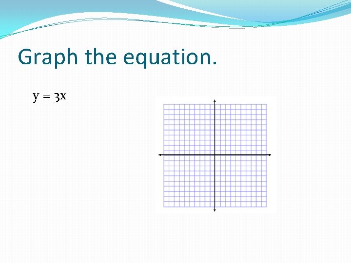 Graph the equation. y = 3 x 