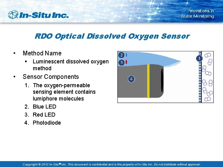 RDO Optical Dissolved Oxygen Sensor • Method Name § • Luminescent dissolved oxygen method
