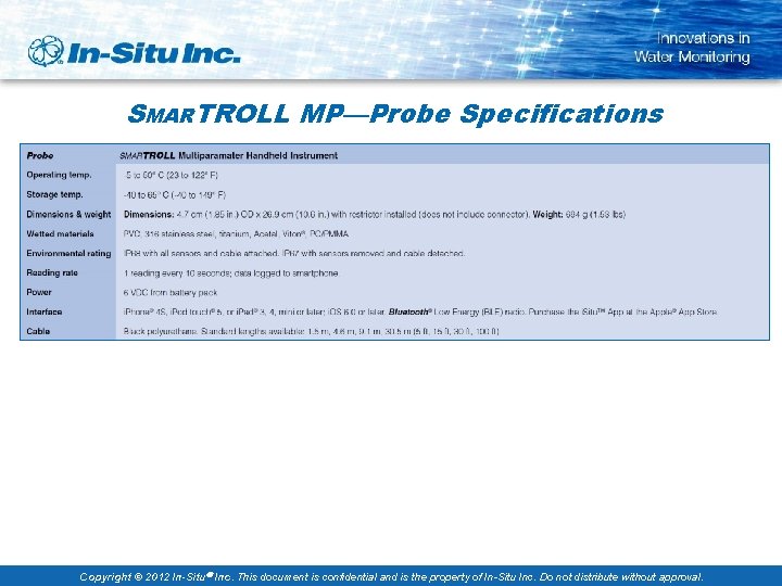 SMARTROLL MP—Probe Specifications Copyright © 2012 In-Situ Inc. This document is confidential and is