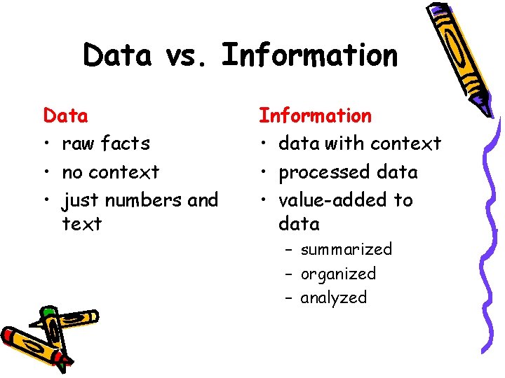 Data vs Information Data raw facts no context