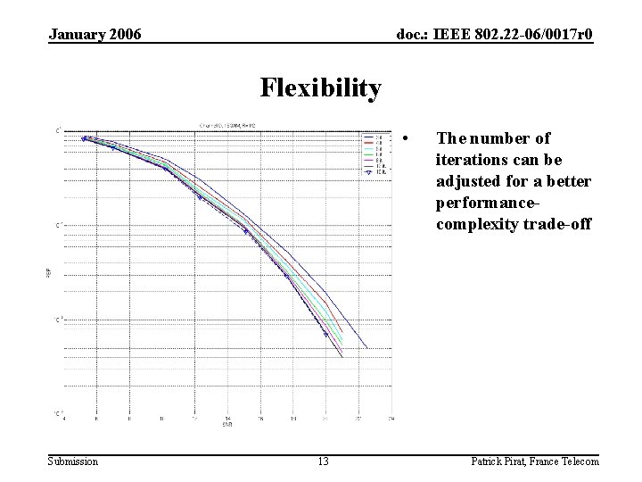 January 2006 doc. : IEEE 802. 22 -06/0017 r 0 Flexibility • Submission 13