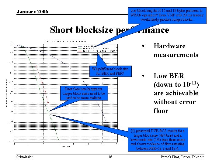January 2006 Aredoc. : block lengths of 16 and 18 bytes pertinent to IEEE