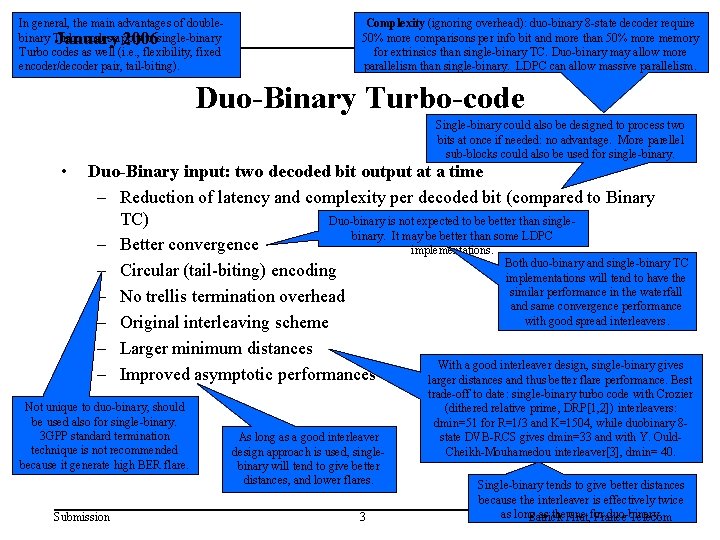 In general, the main advantages of doublebinary Turbo codes apply to single-binary January 2006