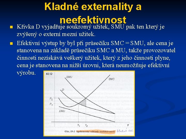 n n Kladné externality a neefektivnost Křivka D vyjadřuje soukromý užitek, SMU pak ten