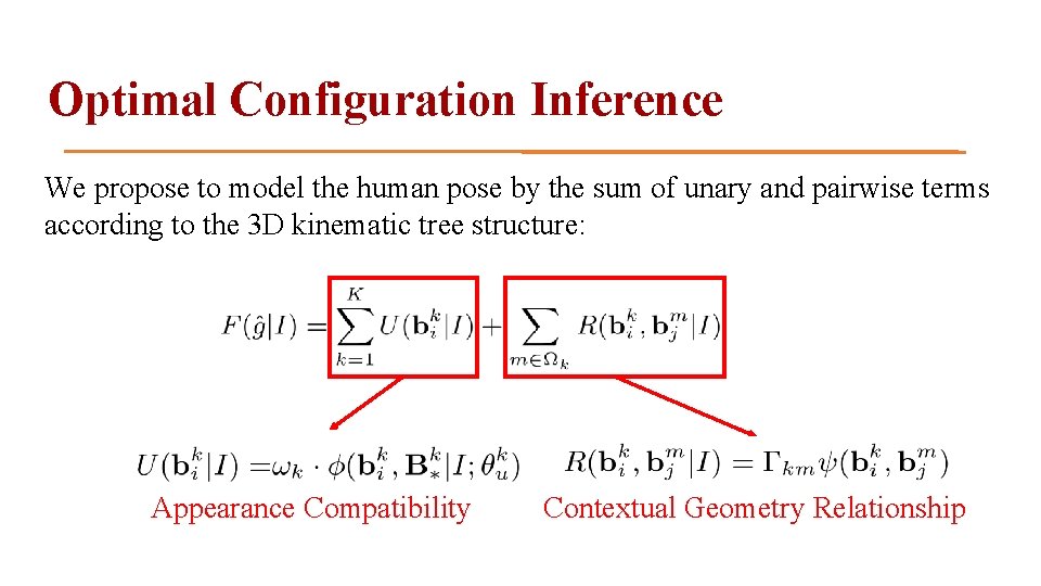 Optimal Configuration Inference We propose to model the human pose by the sum of