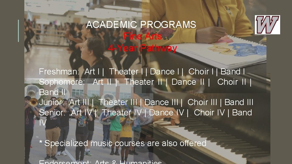 ACADEMIC PROGRAMS Fine Arts 4 -Year Pathway Freshman: Art I | Theater I |