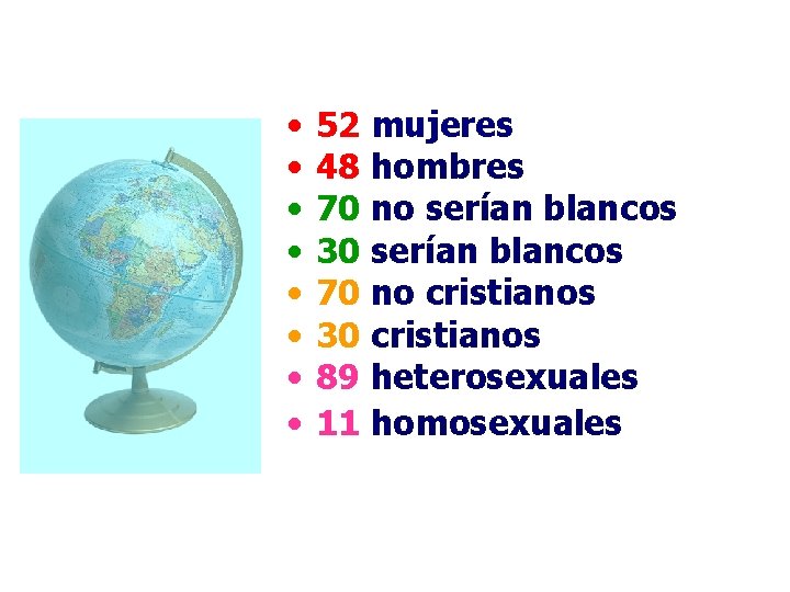 • • 52 mujeres 48 hombres 70 no serían blancos 30 serían blancos • • 52 mujeres 48 hombres 70 no serían blancos 30 serían blancos