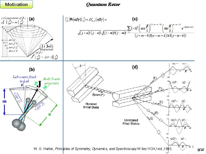 Motivation Quantum Rotor 68 th Spectroscopy, June 20, 2013 W. G. Harter, Principles of