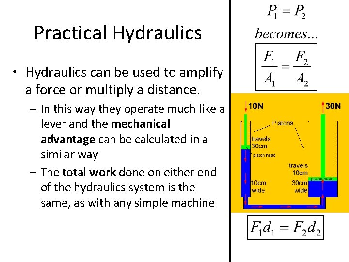 Practical Hydraulics • Hydraulics can be used to amplify a force or multiply a