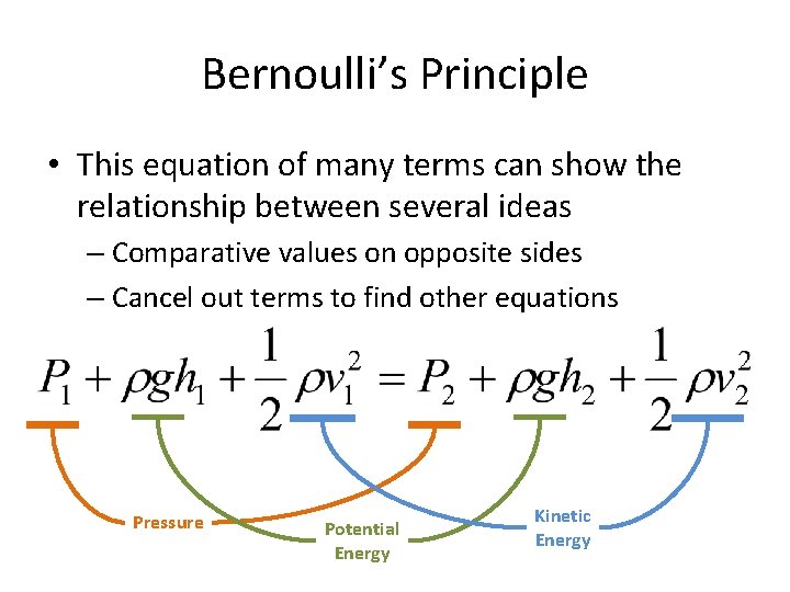 Bernoulli’s Principle • This equation of many terms can show the relationship between several