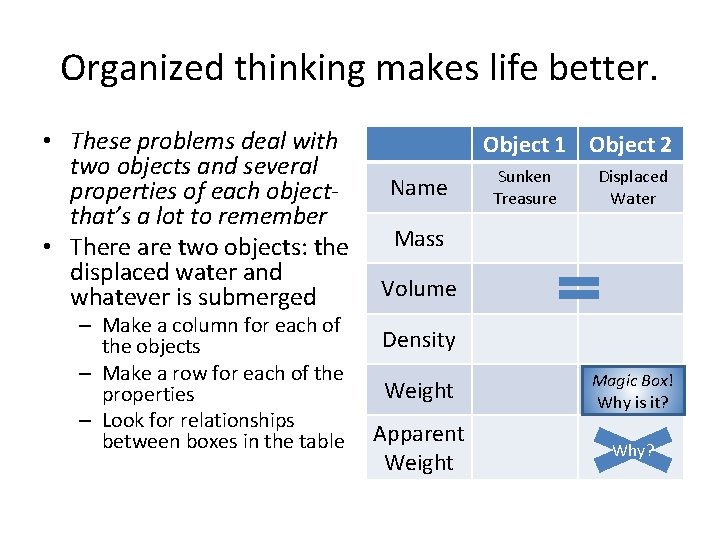Organized thinking makes life better. • These problems deal with two objects and several