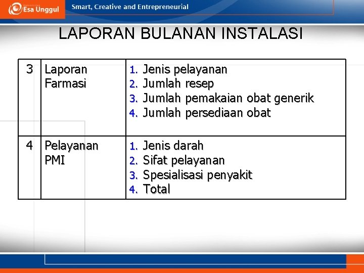 LAPORAN BULANAN INSTALASI 3 Laporan Farmasi 1. 2. 3. 4. Jenis pelayanan Jumlah resep